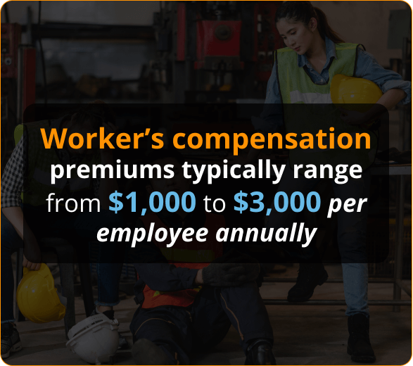 Infographics of Workers’ Comp Insurance for Roofing Contractors in Idaho