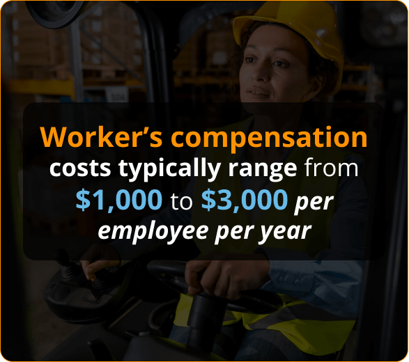 Infographics of Workers’ Comp Insurance for Roofing Contractors in Kentucky