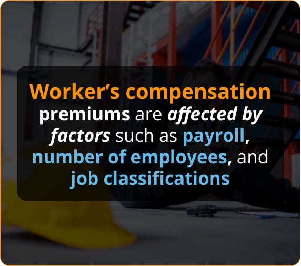 Infographics of Workers' Compensation Insurance for Roofing Contractors in Alaska