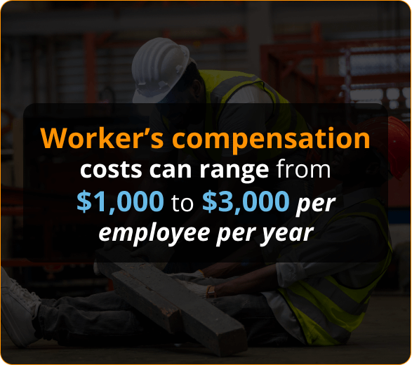 Infographics of Workers’ Compensation Insurance for Roofing Contractors in Indiana