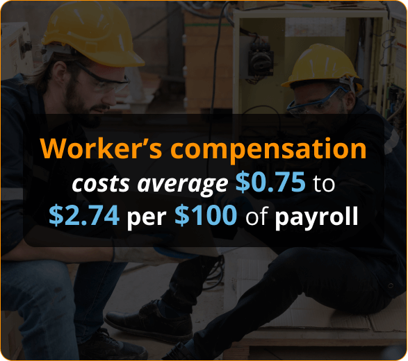 Infographics of Workers' Compensation Insurance for Roofing Contractors in Mississippi