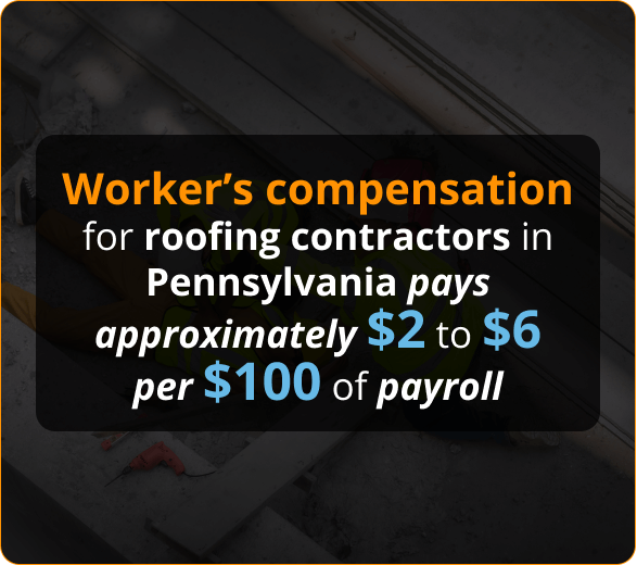 Infographics of Workers' Compensation Insurance for Roofing Contractors in Pennsylvania
