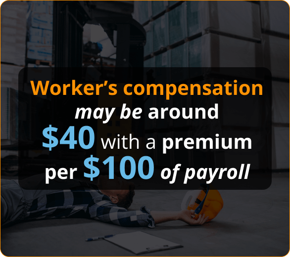 Infographics of Workers Compensation cost for Roofing contractors in texas