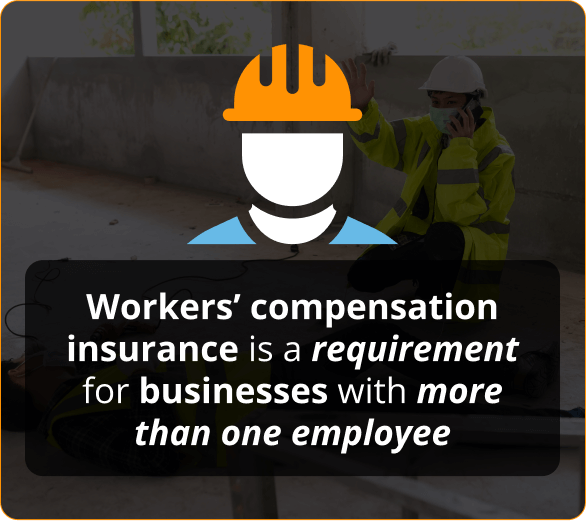 Infographics of Workers compensation insurance is a requirement for a businesses with more than one employee