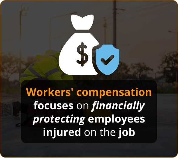 Infographics of workers compensation focuses on financially protecting employees injured on the job