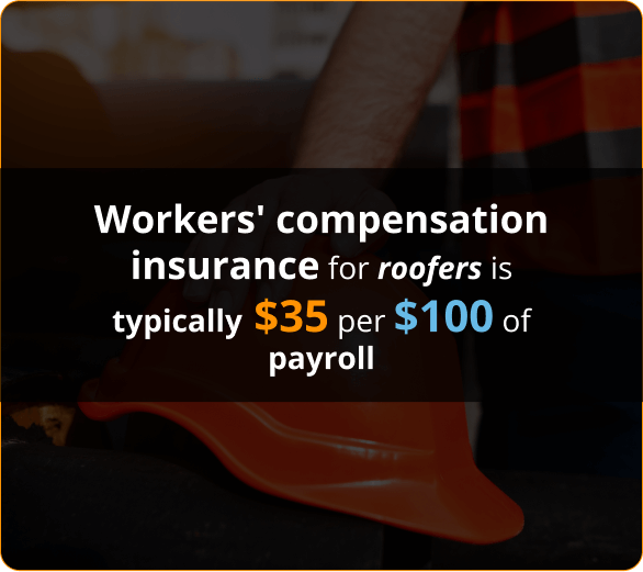 Infographics of workers compensation insurance for roofers is typically 35 per 100 of payroll