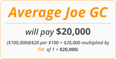 Inphografics average joe gc will pay 20000