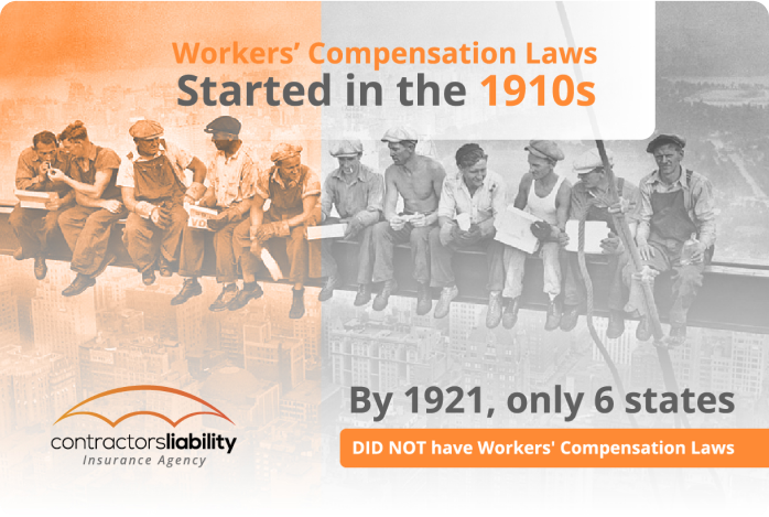 Inphografics of a short history of workers compensation