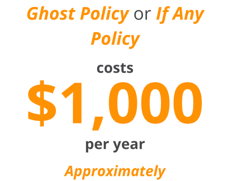 Inphografics of ghost policy or if any policy 1000 per year approximately