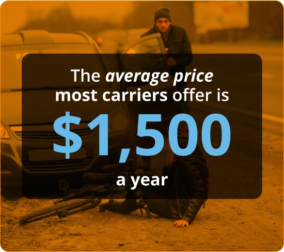 La infografía del precio promedio que ofrecen la mayoría de los transportistas es de 1500 años.