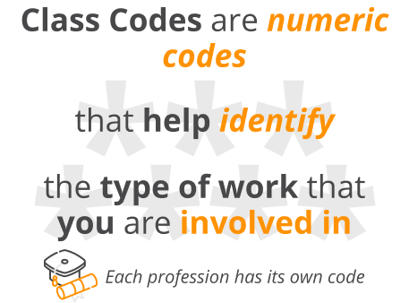 Inphografics of what are workers compensation class code