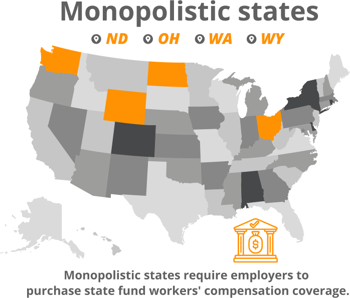 Inphografics of what is a monopolistic state