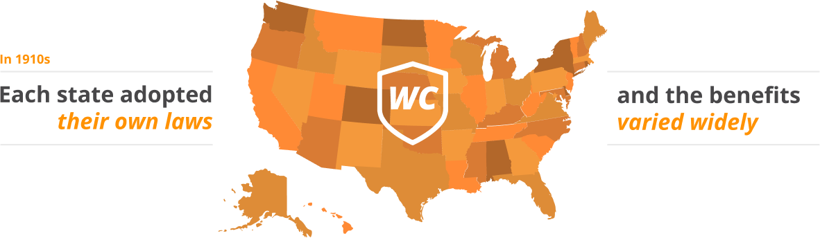 Inphografics of when the states adopted their own laws and the benefits