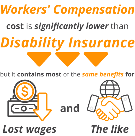 Inphografics of workers compensation insurance vs disability insurance