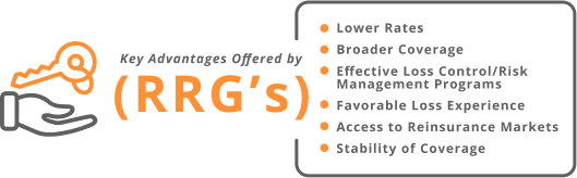 Key advantages offered by RRGs Lower rates broader coverage