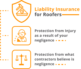 Liability Insurance for roofers protection from injury as a result of your negligence