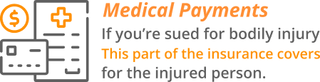 Medical Payments if youre sued for bodily injury this part of the insurance covers for the injured person