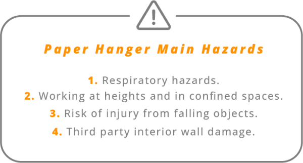 Paper hanger main hazards 1. Respiratory hazards. 2. Working at heights and in confined spaces. 3. Risk of injury from falling objects. 4. Third party interior wall damage