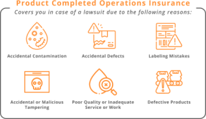 Products-Completed Operations: What Is It & Do I Need It in 2025?