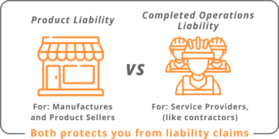 Product Liability for manufactures and product sellers vs completed operations Liability both protects you from liability claims