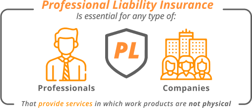 Professional Liability Insurance Is essential for any type of professionals and companies that provide services in which work products are not physical