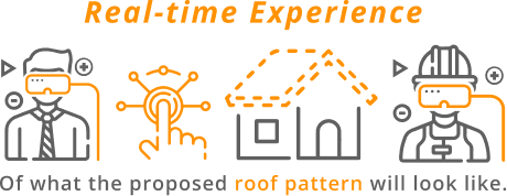 Real time experience of what the proposed roof pattern will look like