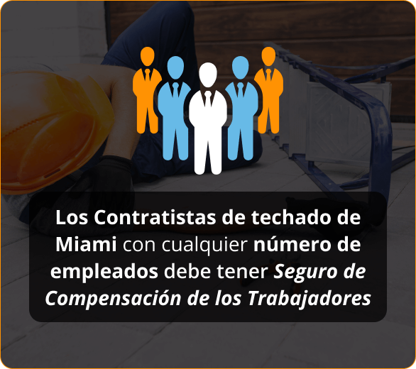 Infografia de Seguro de compensación laboral para techadores de Miami
