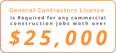 General Contractors Licence Is Required for any commercial construction jobs woth over 25000