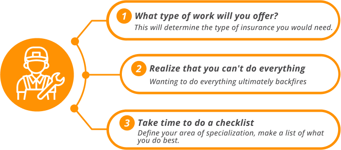 Three main points to keep in mind when deciding what type of work to offer