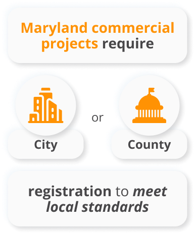 general contractor license maryland
