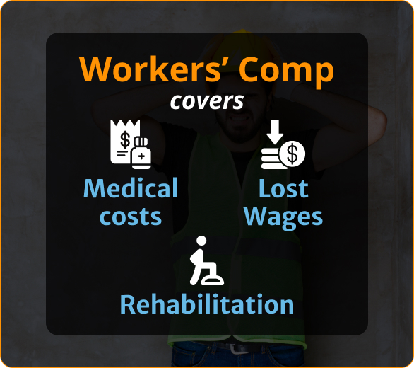 Workers’ Compensation Insurance