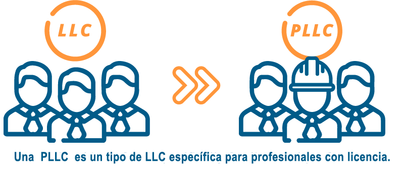 Una PLLC es un tipo de LLC especifica para profesionales con licencia