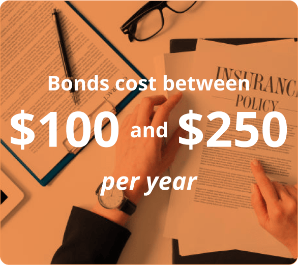 infographic of Bonds cost between 100$ and 200$ per year