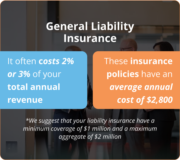 infographic of General Liability Insurance for Austin Contractors