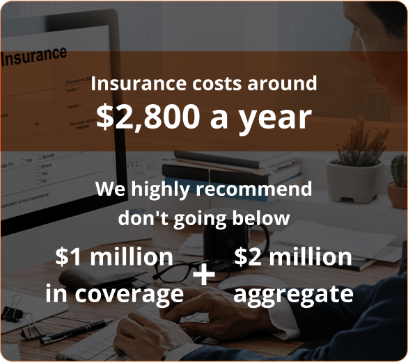 infographic of Insurance costs around $2,800 a year