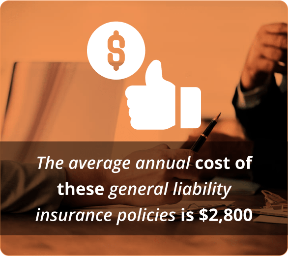 infographic of The average annual cost of these general liability insurance policies is $2,800
