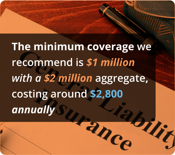Infografía de La cobertura mínima que recomendamos es de $1 millón con un agregado de $2 millones, con un costo anual de alrededor de $2,800.
