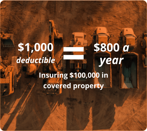 infographic of inland marine is a type of equipment insurance because it covers any equipment or materials from theft or damage in transit