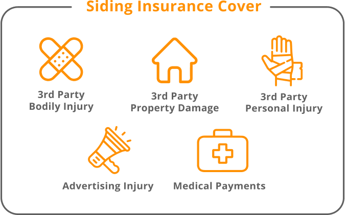 infographic of what siding insurance cover