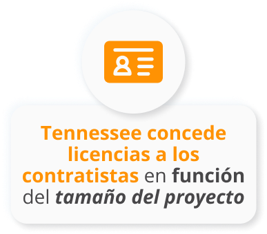 Licencia Contratista General Tennessee