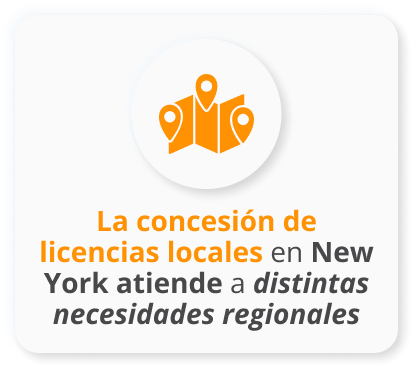 Licencia de Contratista General en NY.