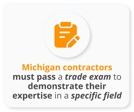 General Contractor License Michigan