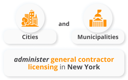 General Contractor License in NY