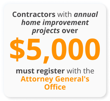 General Contractor License Pennsylvania