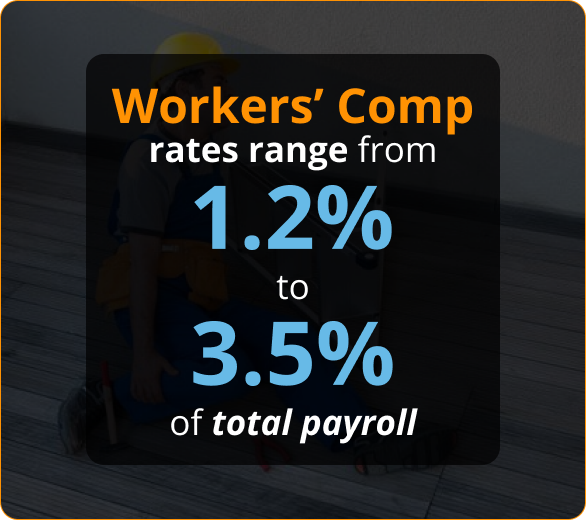 roofing insurance atlanta