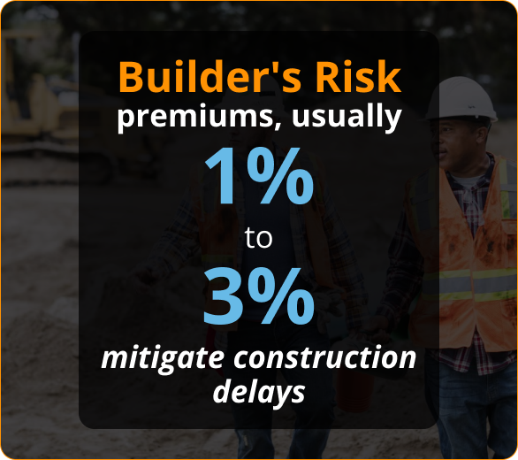 roofing insurance atlanta