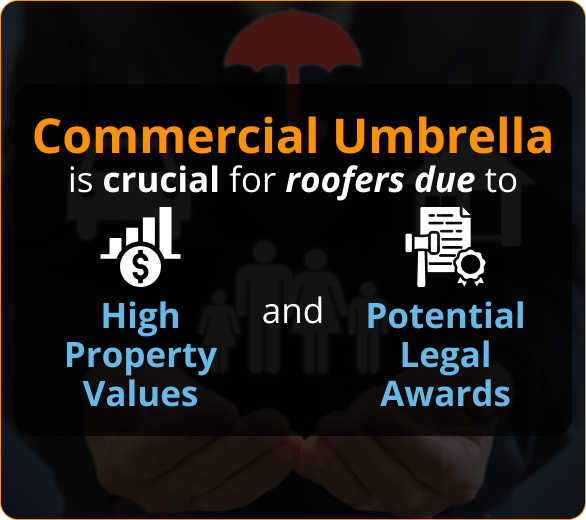 roofing insurance boston