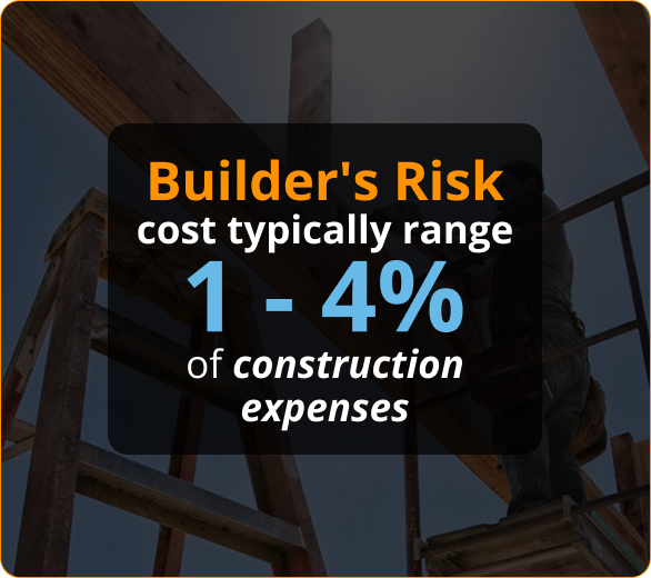 roofing insurance chicago