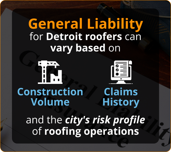 roofing insurance detroit