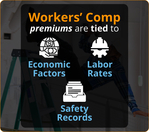 roofing insurance detroit